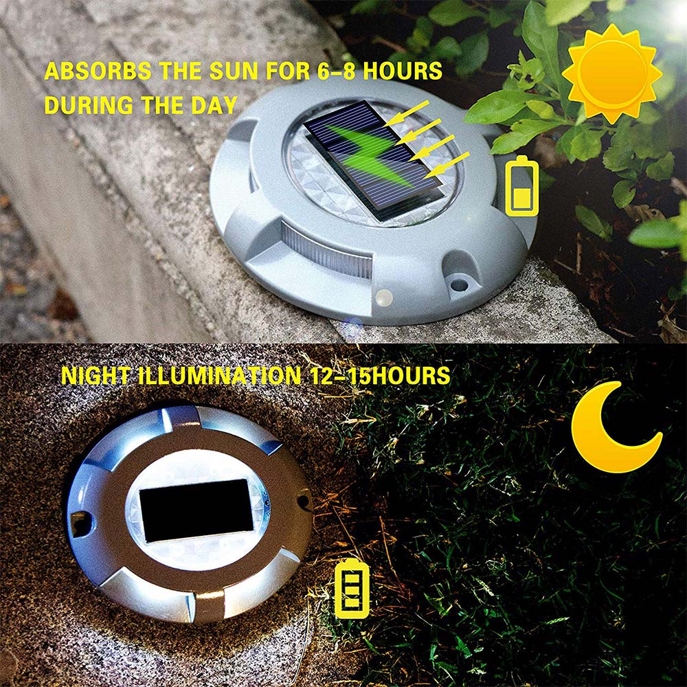 Outdoor Led Solar Light Garden - مراجعة Yard Sign Blank وسعره