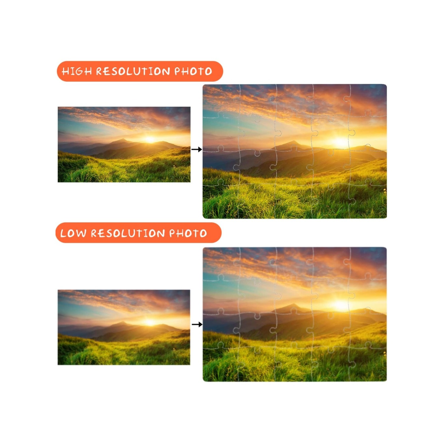 6pcs Blank Sublimation Puzzles - مراجعة Puzzle Blank White وسعره