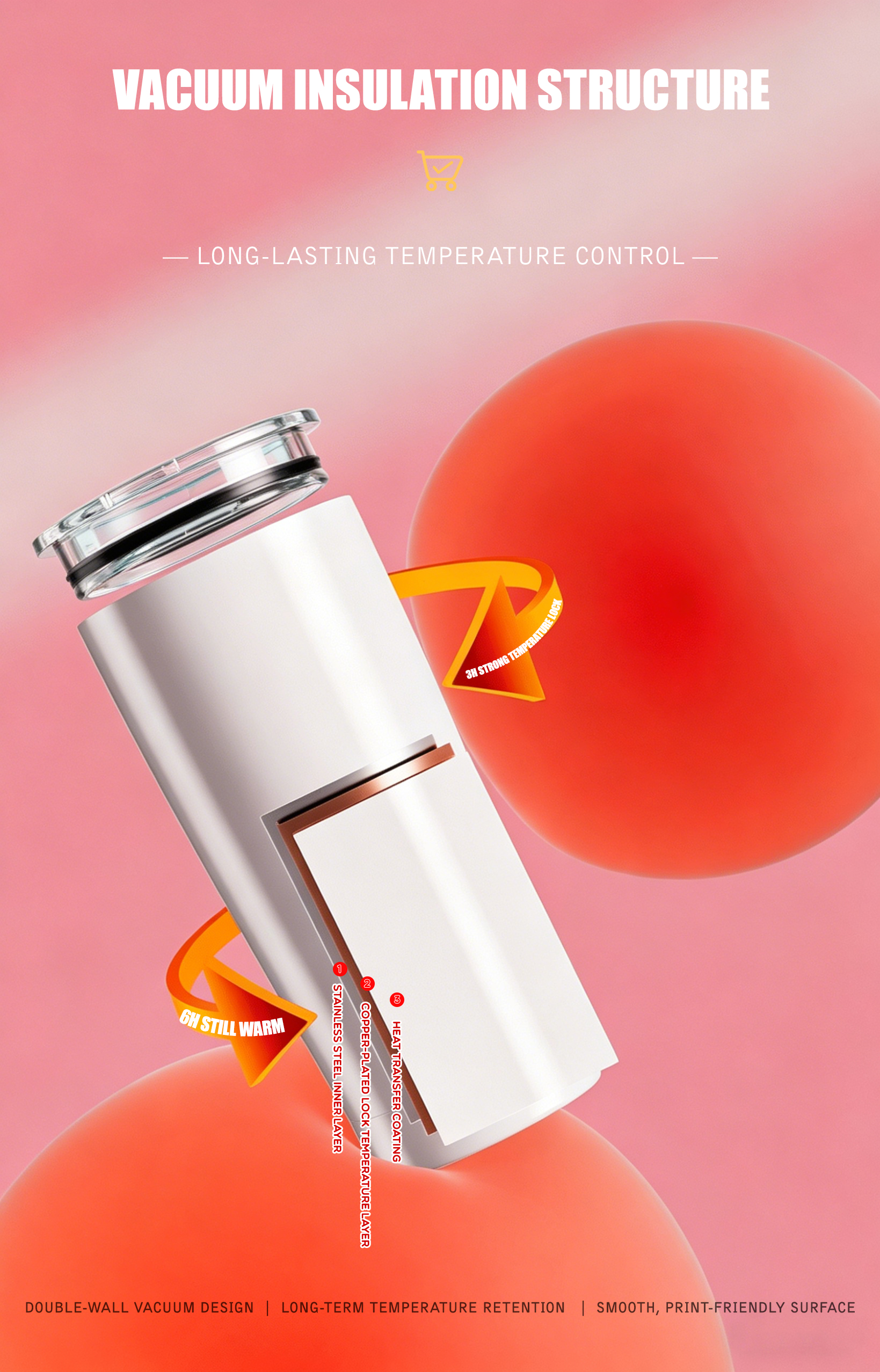 Sublimation Blanks 30oz 12oz 2 - مراجعة Water Bottle Blank وسعره