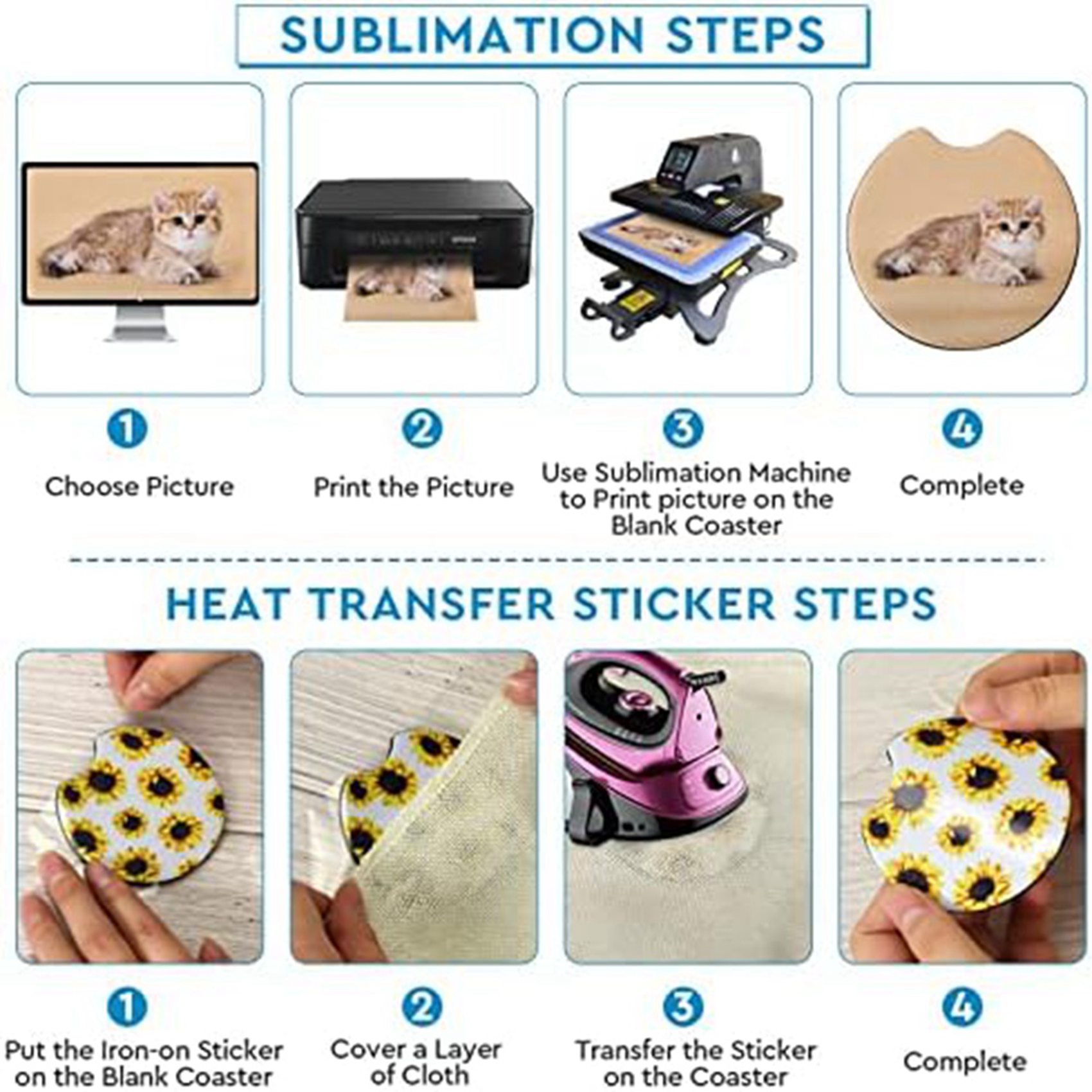 【LAST CHANCE】40PCS Square Subl - مراجعة Coaster Sublimation Blank وسعره